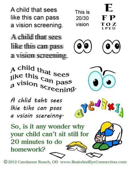 Arizona Vision Therapy Center