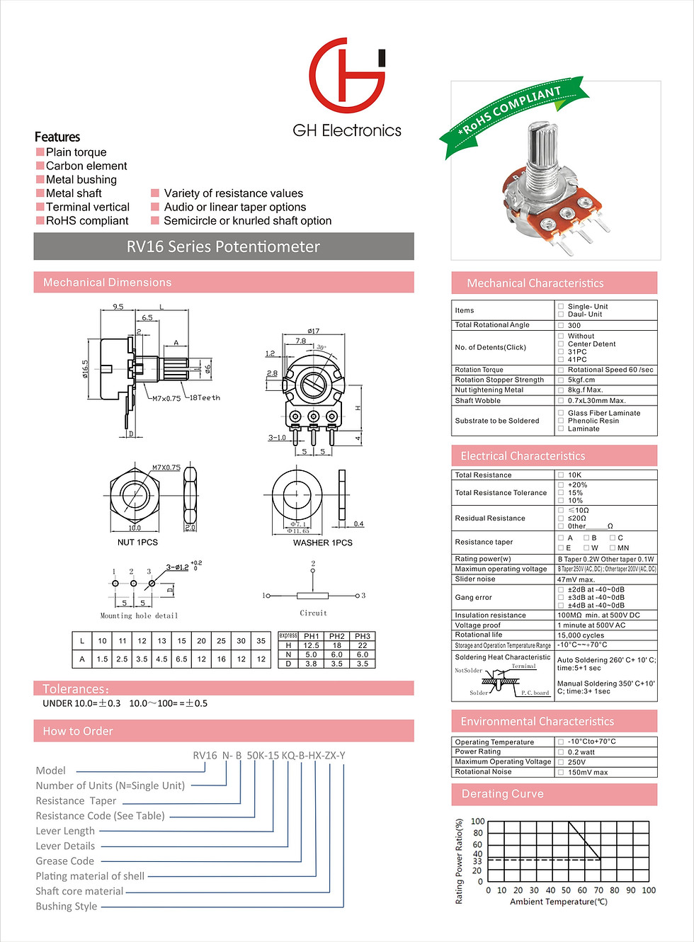 Thumbnail: 20PCS RV16N