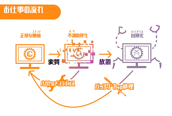 概要2.png