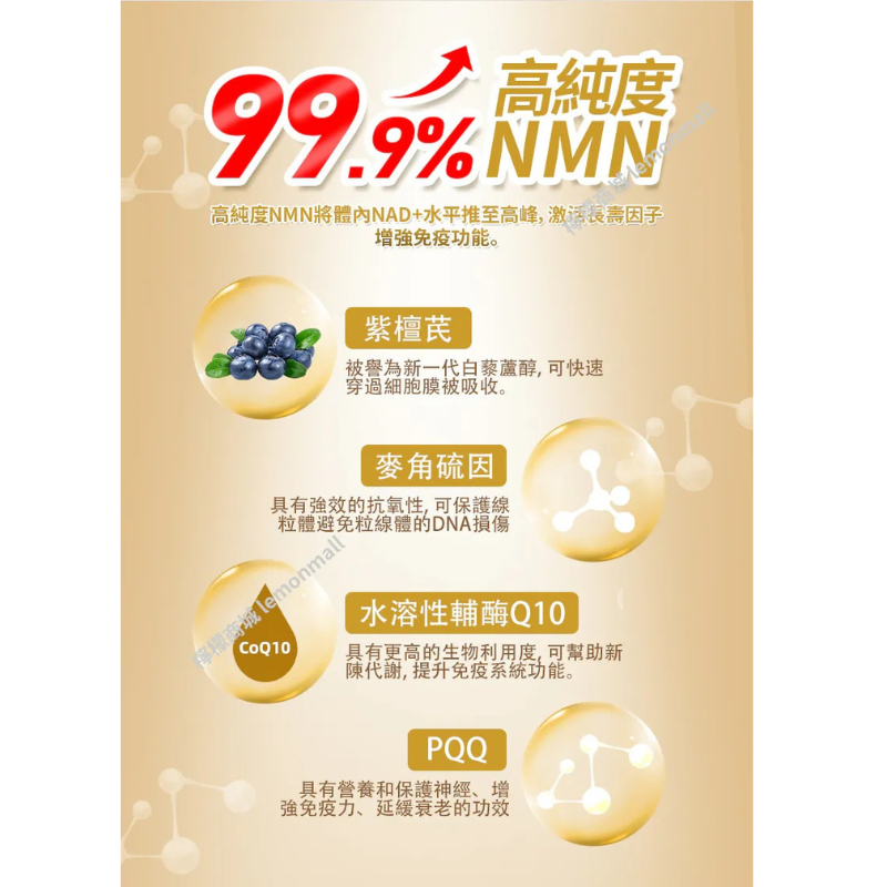 縮圖：AIDEVI - NMN 38000+ 抗衰全逆齡升級配方強效版
