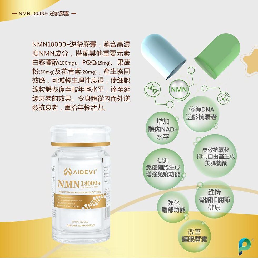 縮圖：AIDEVI®NMN18000+逆齡膠囊