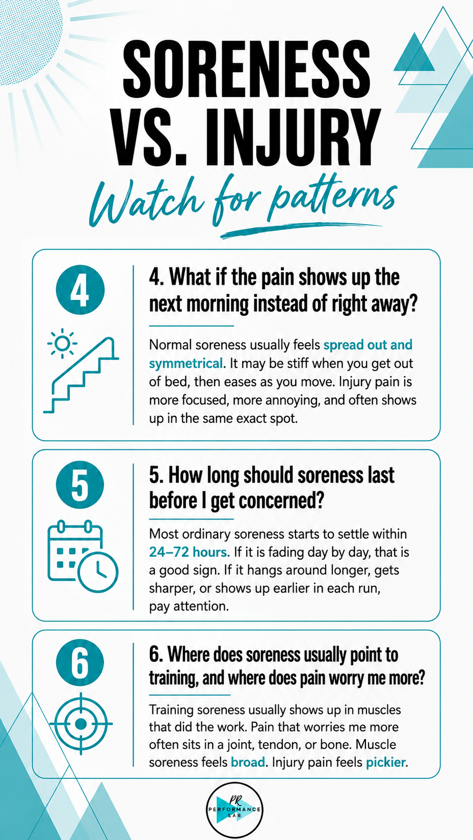 Runners, is this soreness or an injury - watch for patterns