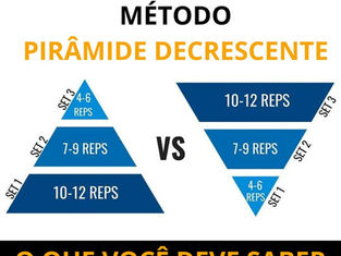Técnica Pirâmide Decrescente: Descortinando sua Eficiência