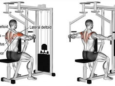 Stop Looking Like a Caveman! The Ultimate Back & Shoulder Routine for Perfect Posture