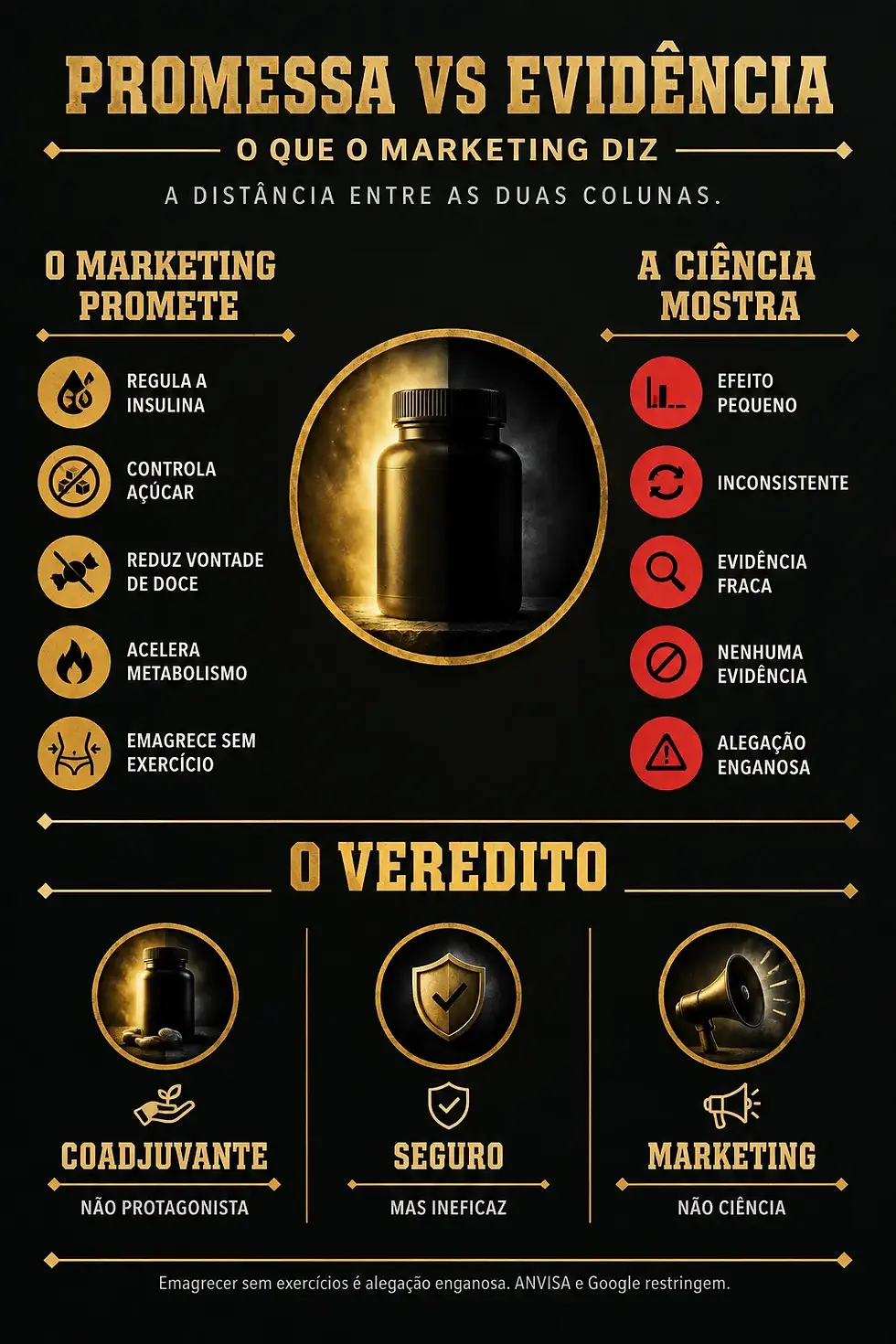 Cromo Emagrece? A Verdade Sobre o Mineral Mais Vendido