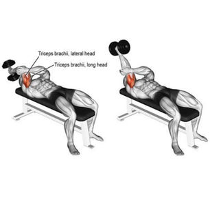Unlocking Arm Definition: One Arm Lying Triceps Extension