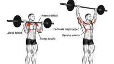 Overhead Press Form