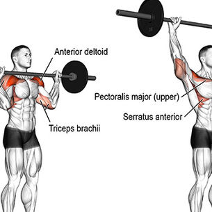 Overhead Press Form