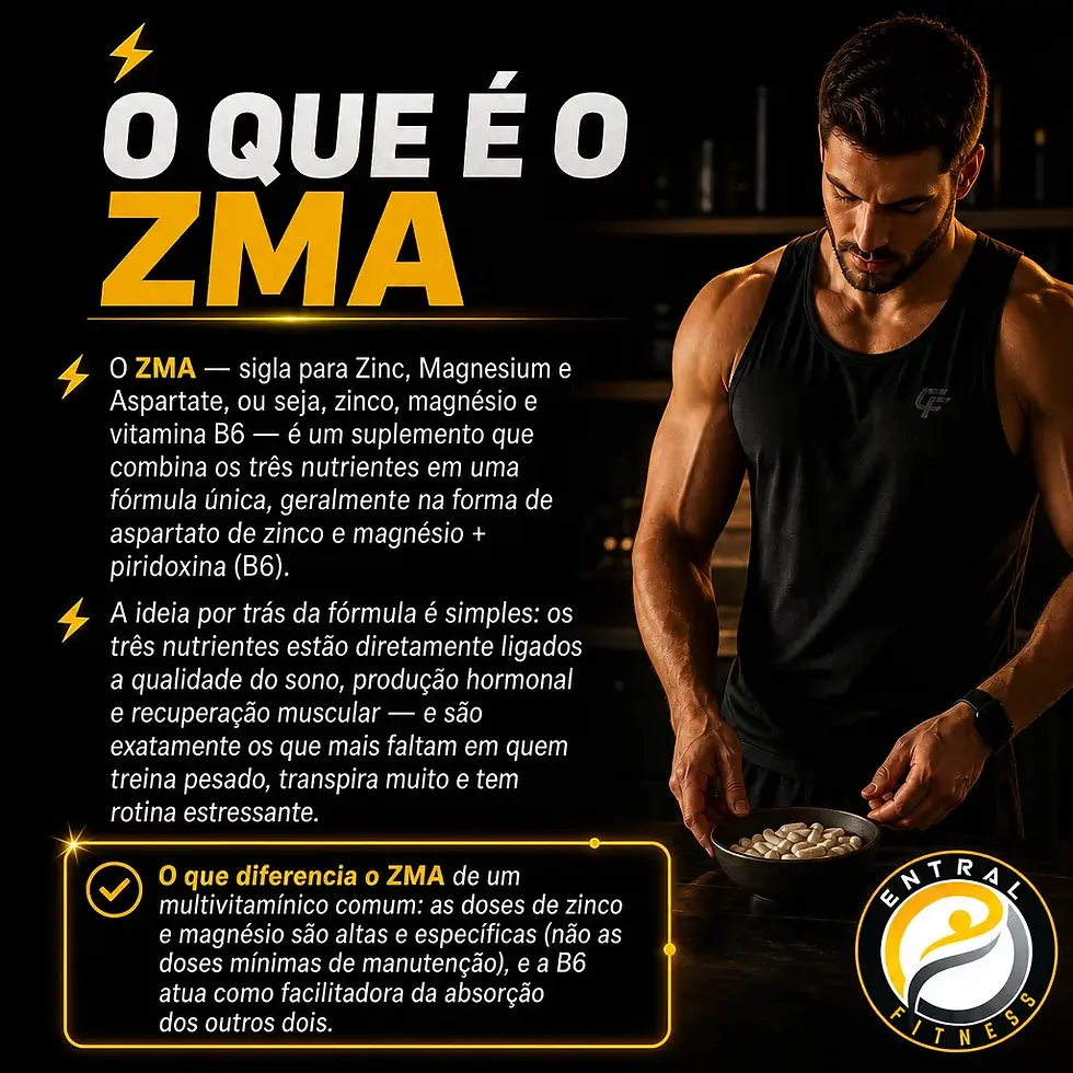 Imagem mostrando e explicando o que é ZMA