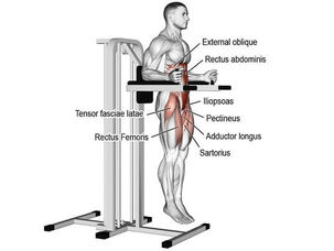 How to Do Leg Lifts: Target Lower Abs & Stop Back Pain