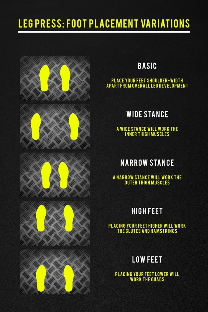 Quad-Focused Leg Press