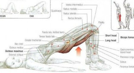 One Leg Glute Bridge