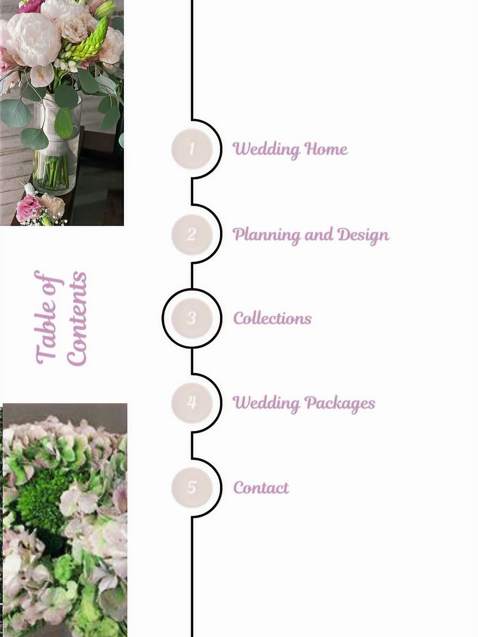 Wedding Guide