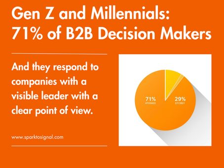 an image showing how important executive branding is for young people.