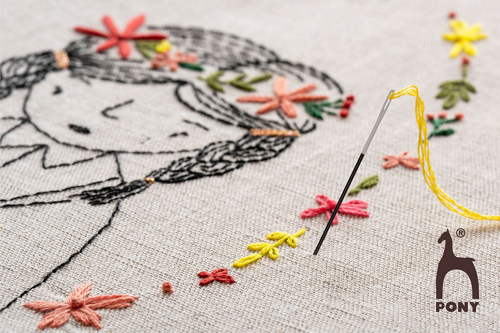 Thumbnail: Embroidery/Crewel Needles (2 sizes)