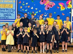 Sports Day Champions 2025