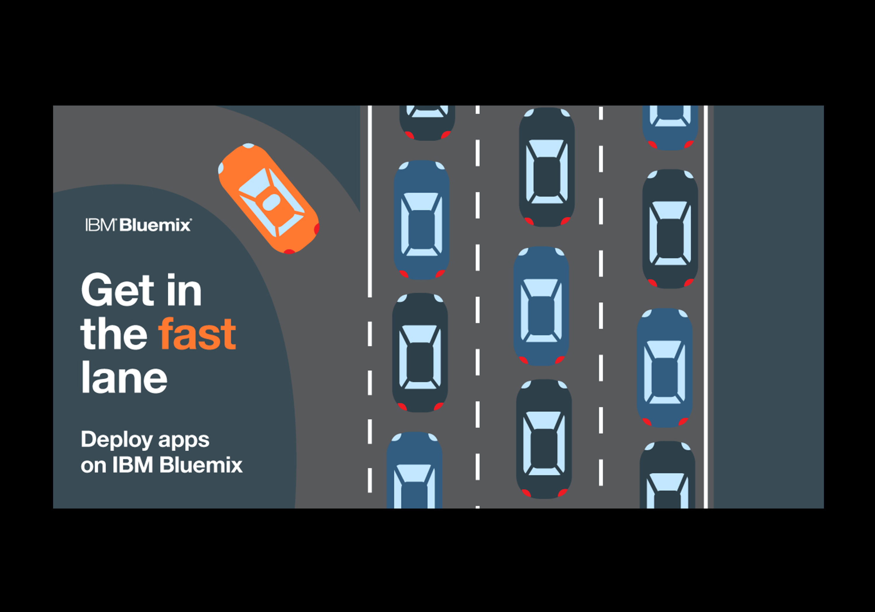 IBM Bluemix Fast lane Social tile
