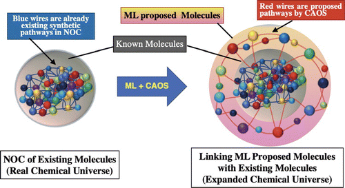 Chem. Lett. 2021_Matsubara.gif