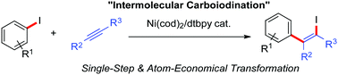 Chem. Commun. 2018, Advance Article (Tak