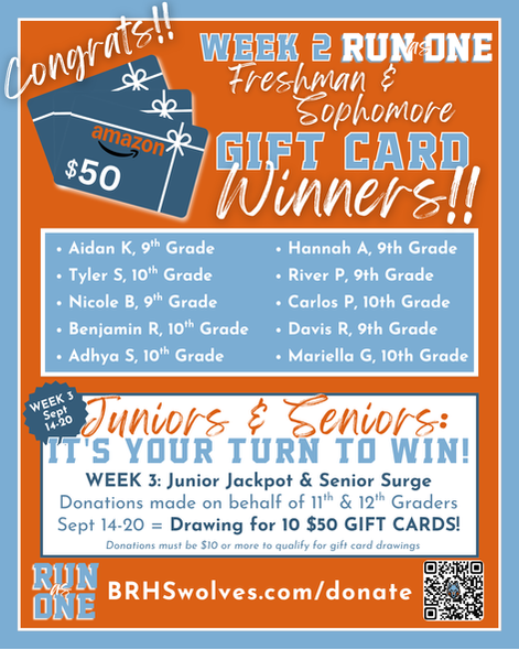 RaO 2026 - Week 2 Gift Card Winners