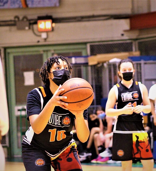 Girl Playing Basketball