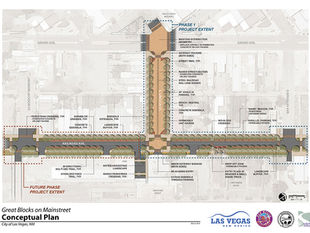 Las Vegas Great Blocks