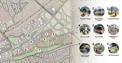 East Lohman Development Plan