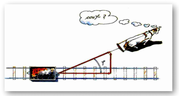 ¿Qué es el Factor de Potencia?