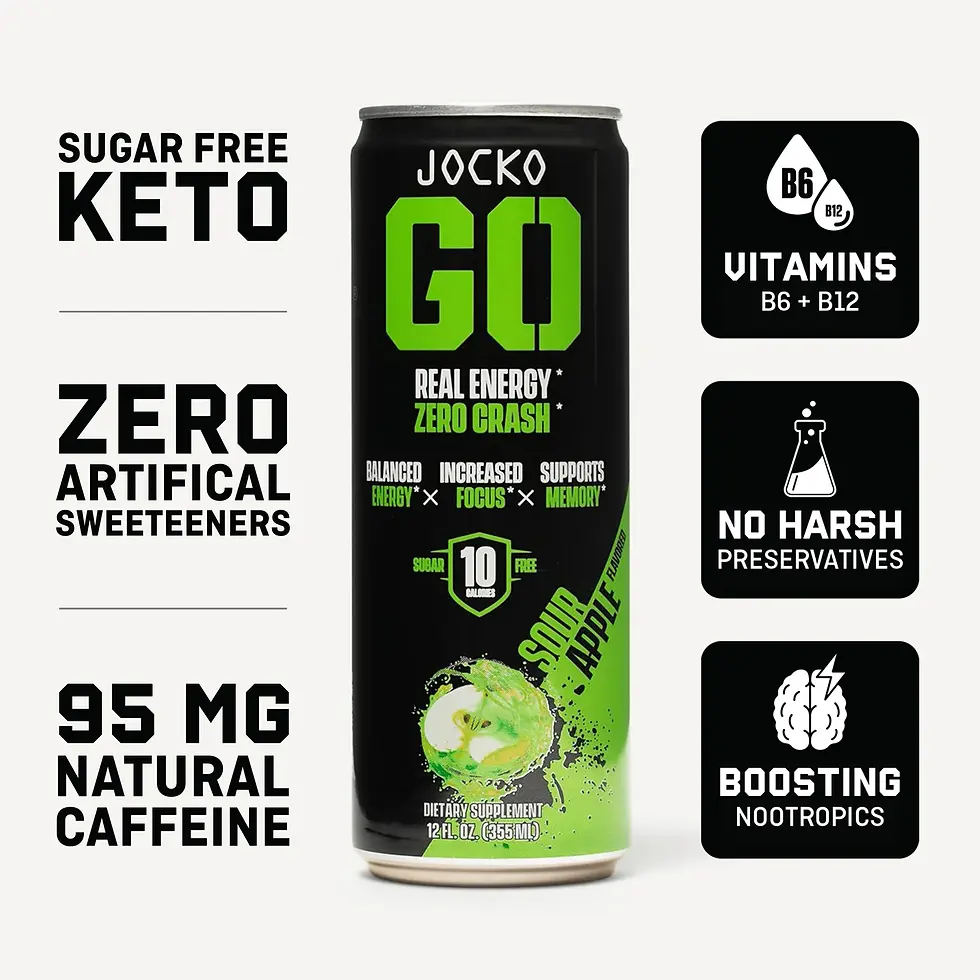 Thumbnail: Sour Apple Jocko GO Energy Drink - 12 Pack