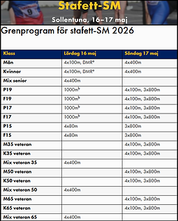 Stafett-SM Grenprogram.png