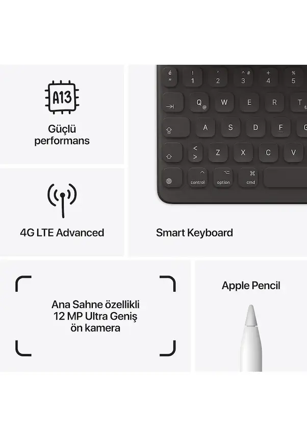Thumbnail: Apple iPad 2021 (9. Nesil) Wi-Fi MK2K3TU/A 64 GB