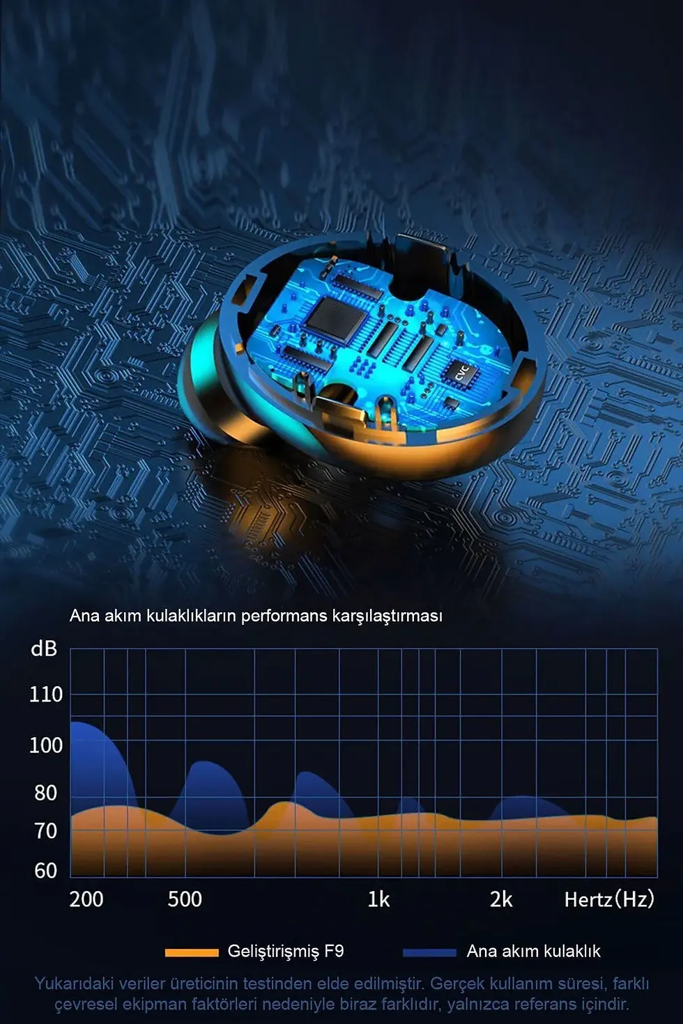 Küçük resim:  Bluetooth Kulaklık Powerbankli Kulakiçi Çift