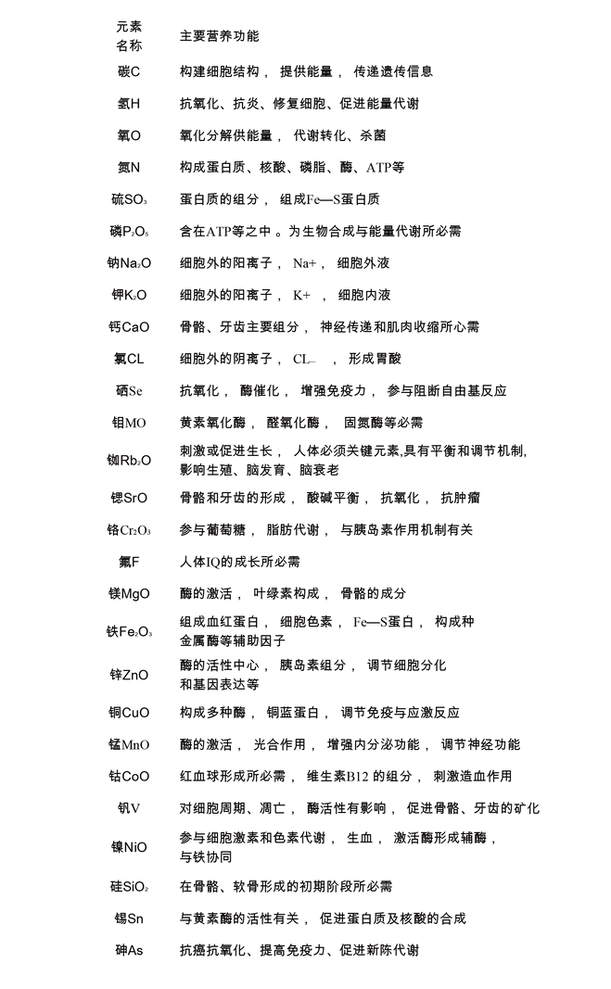 27 ee chi.png