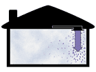 Coventional AC System Air Flow