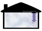 Coventional AC System Air Flow 