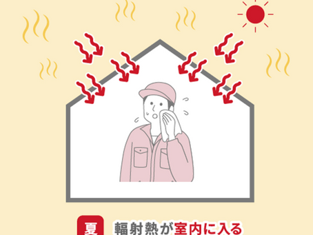 工場・倉庫・住宅の暑さの原因