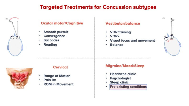 Slide14