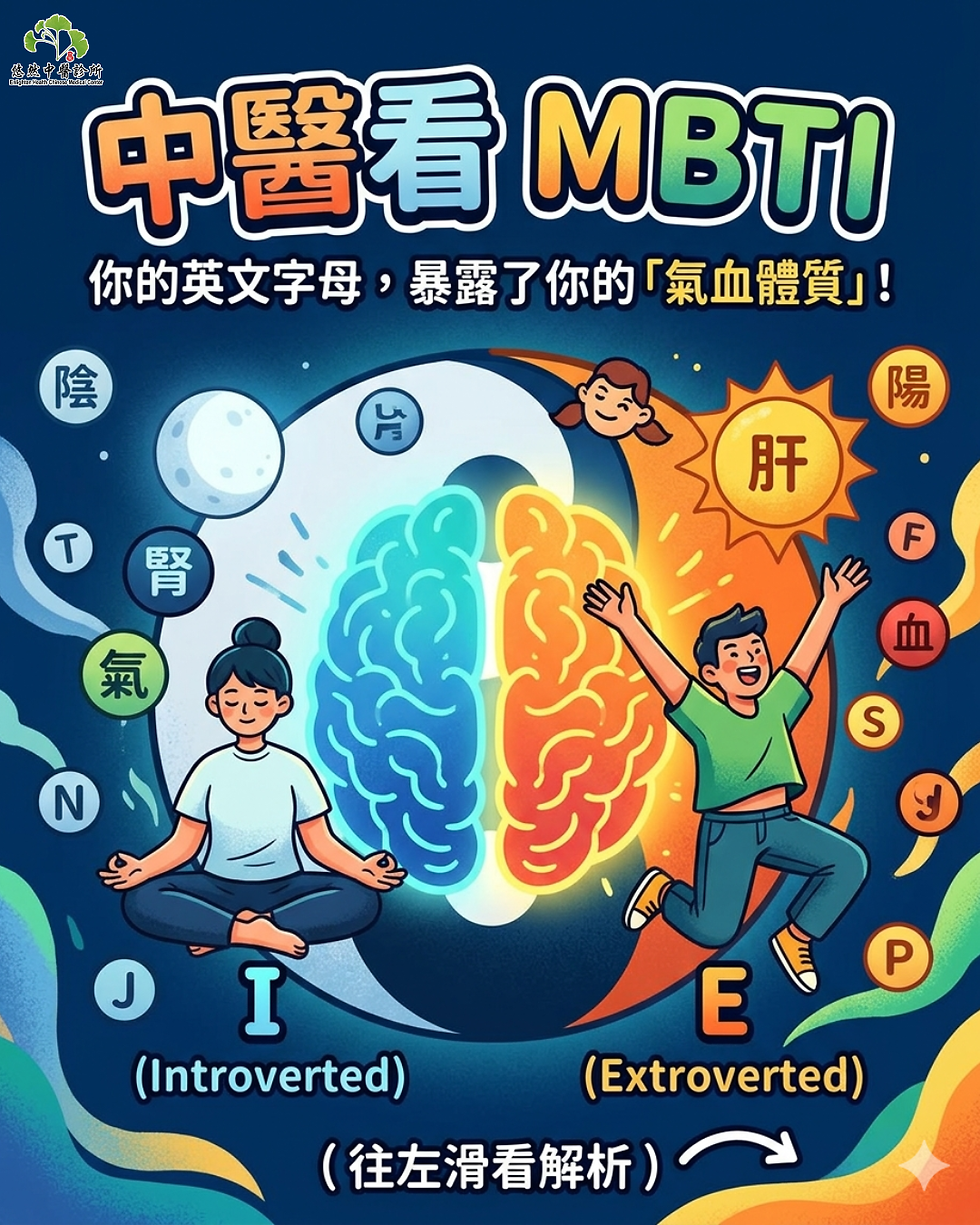 MBTI和中醫