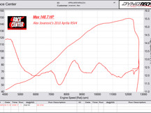 QC-2752 dyno.jpg
