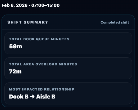 Screenshot 2026-06-14 at 08.12.32.png