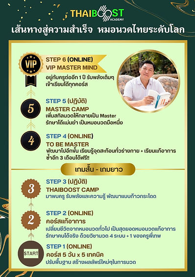 เส้นทางสู่ความสำเร็จ.jpg