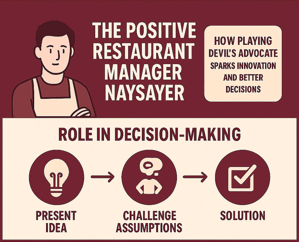 Cartoon man in apron beside text about positive restaurant manager naysayers. Flowchart: Present Idea → Challenge Assumptions → Solution.