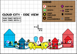 LDD - Map - Side View