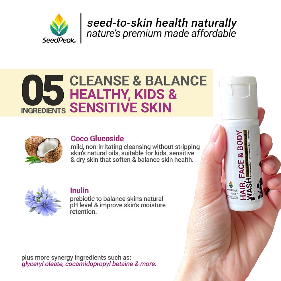 Thumbnail: Hair, Face & Body Wash - Mixed Berries (30ML)
