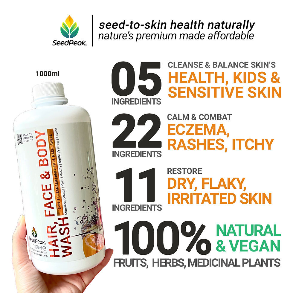 Thumbnail: Hair, Face & Body Wash - Mandarin Yuzu (1000ML)