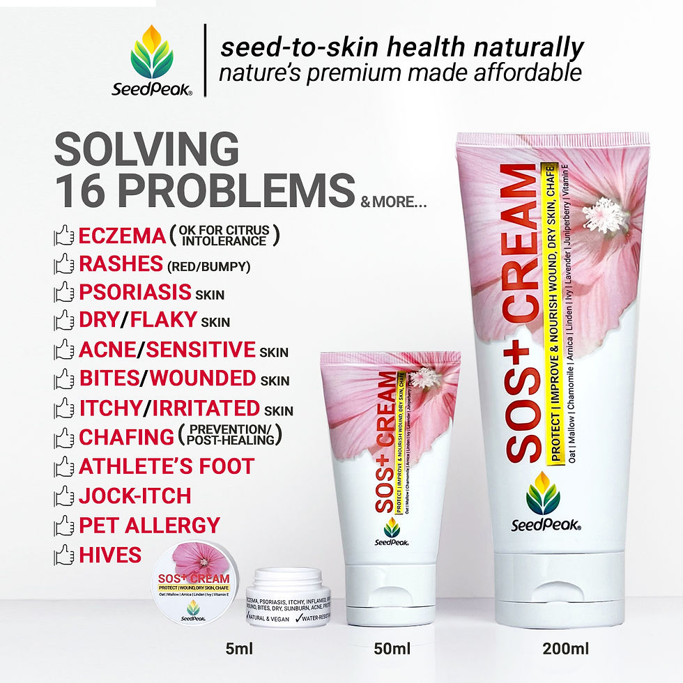Thumbnail: SOS+ Cream (200ML)