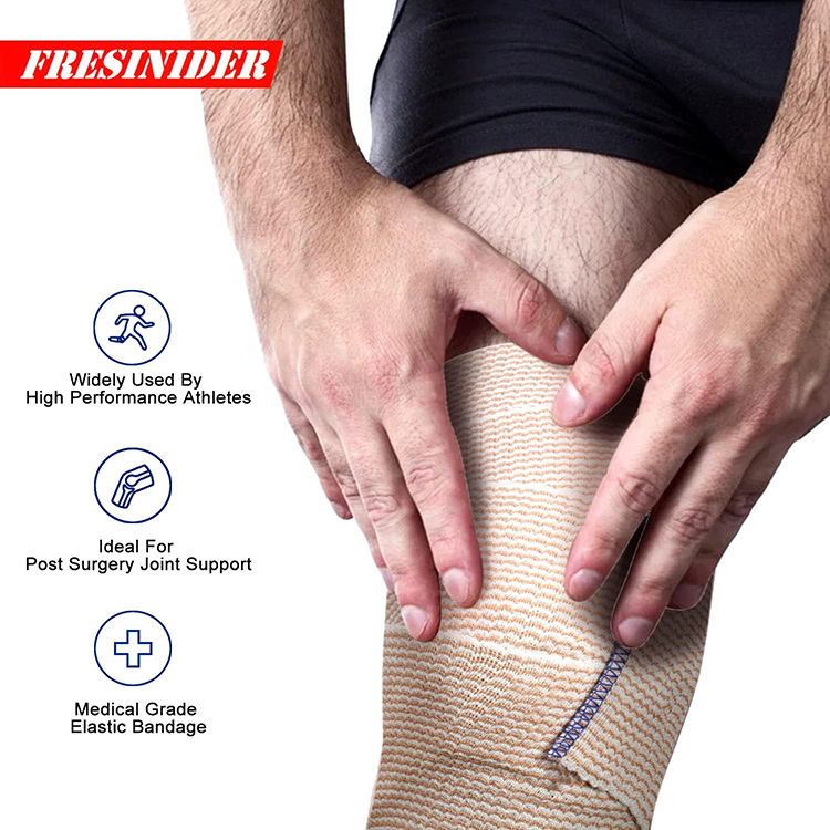 Thumbnail: Premium bandages