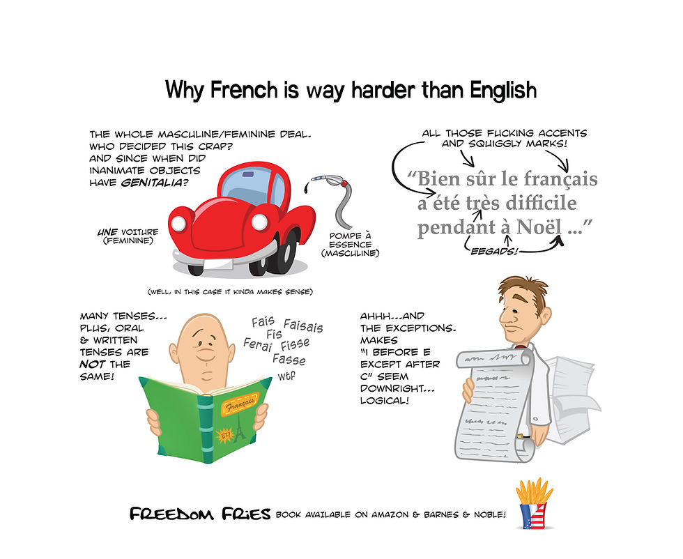 Thumbnail: Freedom Fries: Musings on French and American Culture -  comic e-book