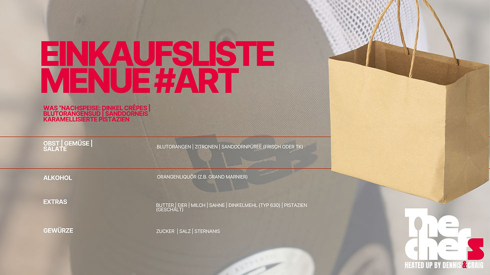 Einkaufsliste Reflection