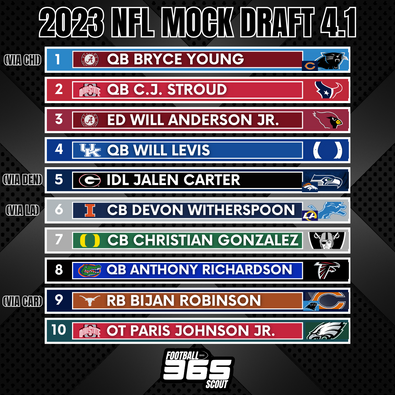 NFL Draft: NFL Mock Draft 4.1 | No Trades | Texans Draft C.J. Stroud, Will Levis To The Colts